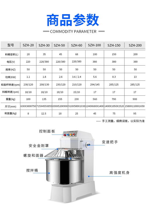 商用學(xué)校食品面點(diǎn)雙速雙動(dòng)和面機(jī) 高效面食制作解決方案